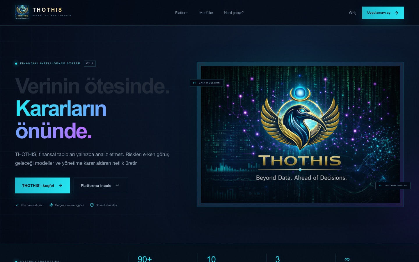 Thothis canlı site ana sayfa görünümü